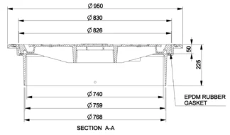 Kehys ja Kansi (pyöreä) Combi Works ? 826mm kannelle