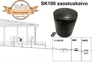 Saostuskaivo RAITA ENVIRONMENT BioBox SK100