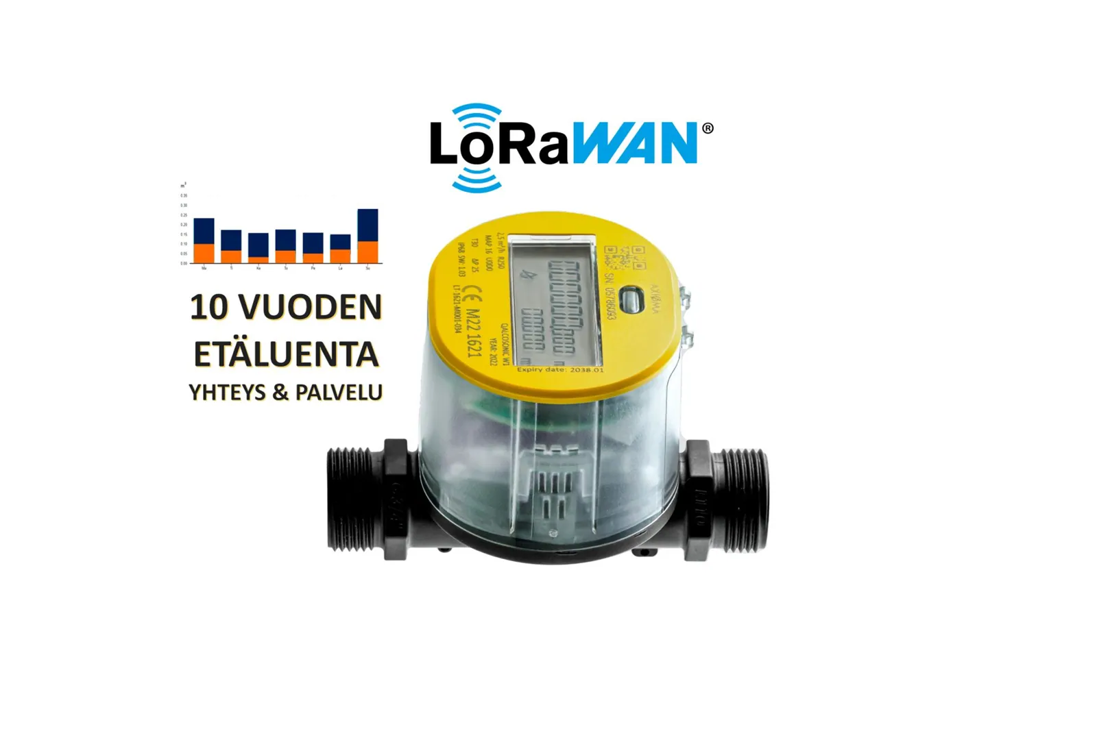 Vesimittari Effectio LoRa W1_new Uusi runko